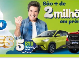 O Confiança Supermercados te convida a sonhar grande com a promoção "Sonho de Milhões". A cada R$50 em compras,você ganha um Número da Sorte para concorrer a vale-compras de R$1.000, carros e até uma caminhonete!